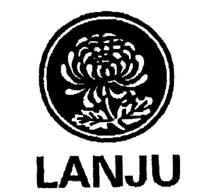 Mẫu nhãn hiệu LANJU