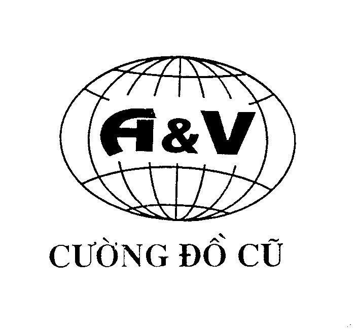 Mẫu nhãn hiệu A&V Cường đồ cũ
