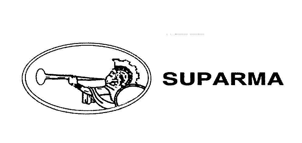 Mẫu nhãn hiệu SUPARMA