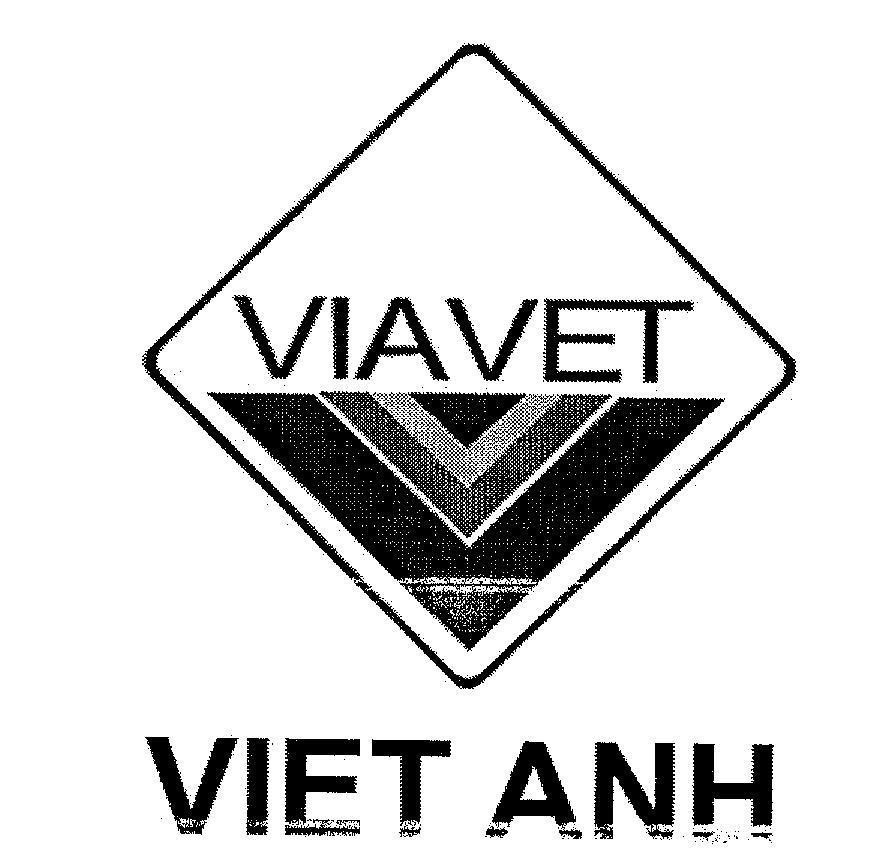 Mẫu nhãn hiệu VIET ANH VIAVET