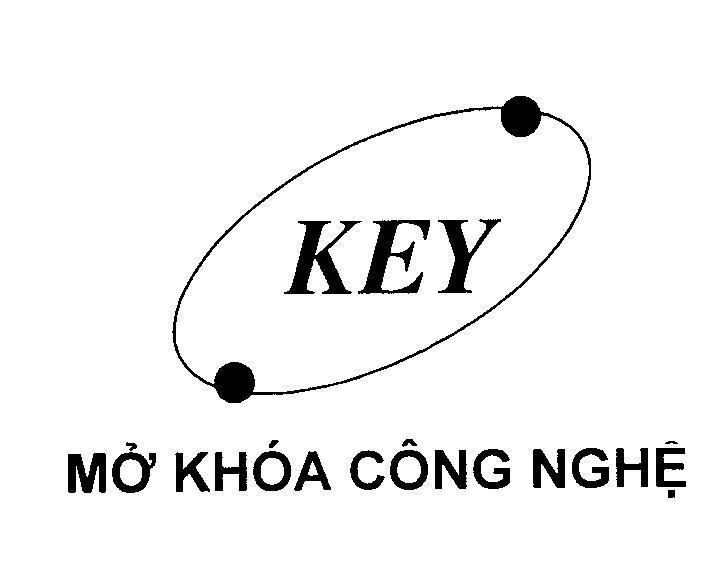 Mẫu nhãn hiệu KEY mở khoá công nghệ