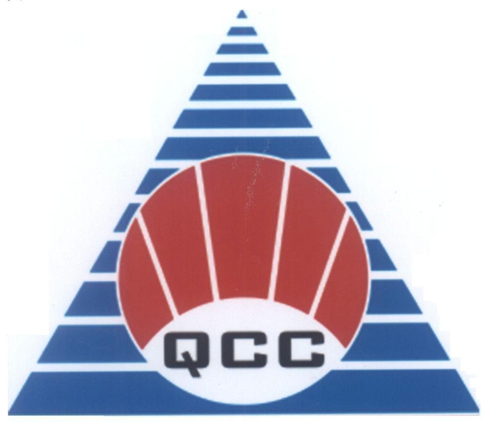 Mẫu nhãn hiệu QCC