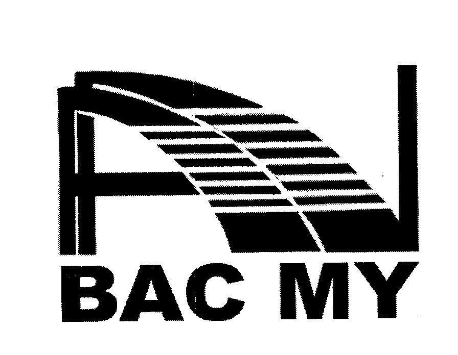Mẫu nhãn hiệu A N BAC MY
