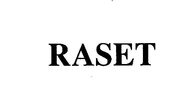 Mẫu nhãn hiệu RASET