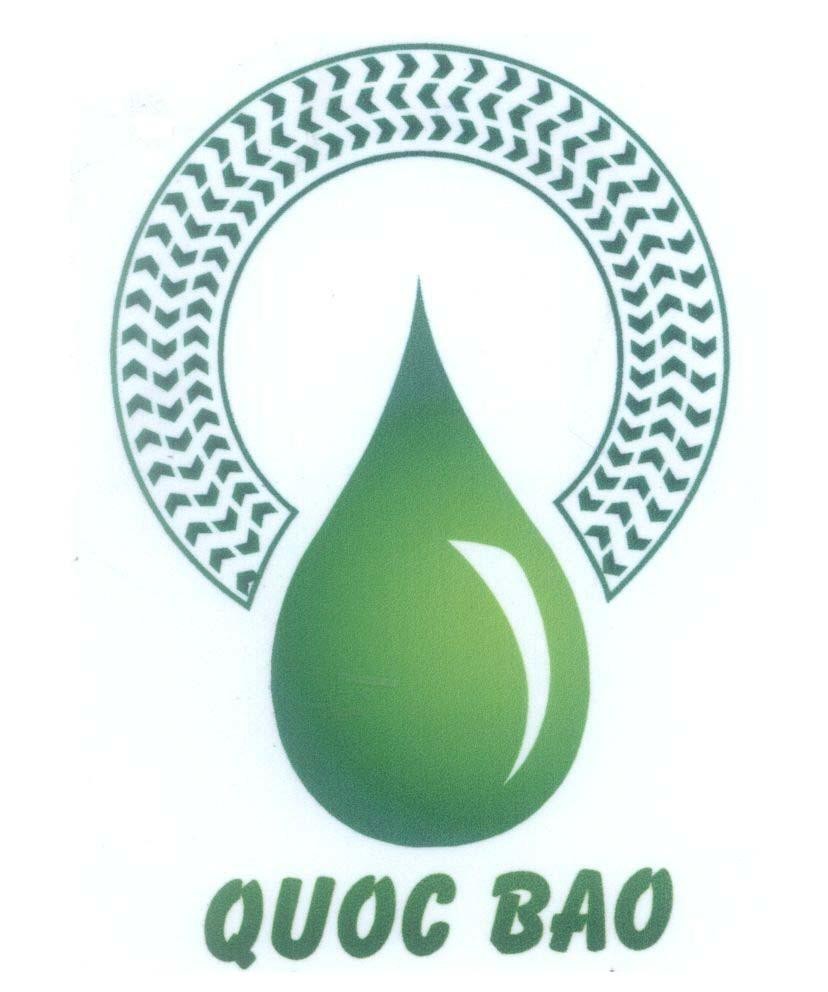 Mẫu nhãn hiệu QUOC BAO
