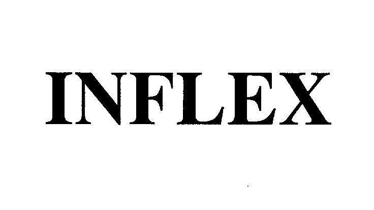 Mẫu nhãn hiệu INFLEX