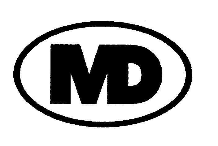 Mẫu nhãn hiệu M D