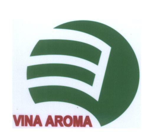 Mẫu nhãn hiệu VINA AROMA