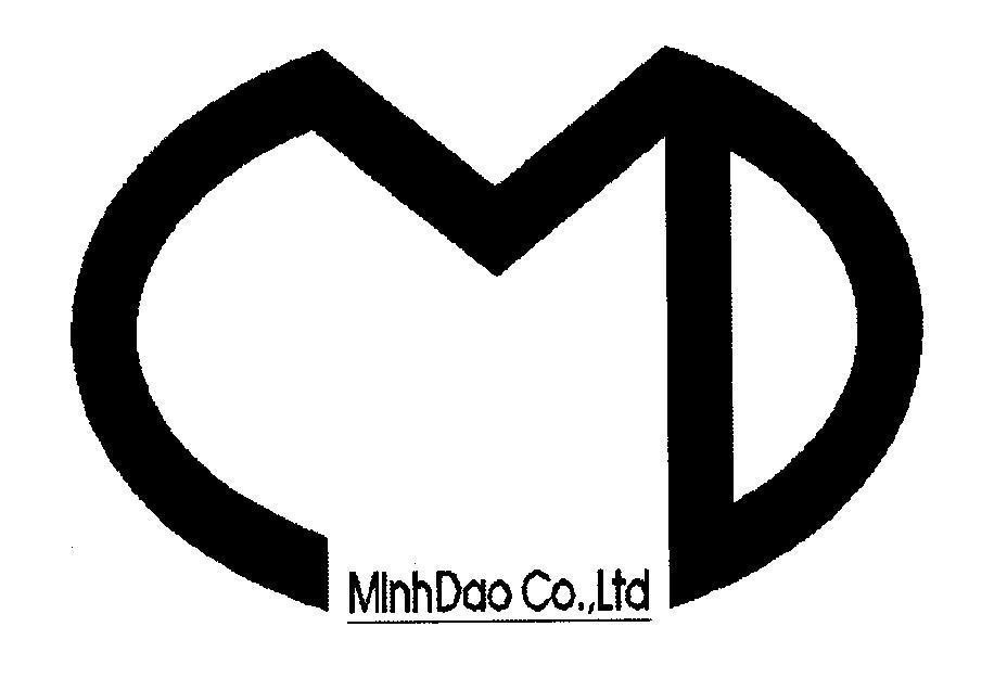 Mẫu nhãn hiệu C M D MinhDao Co.,Ltd