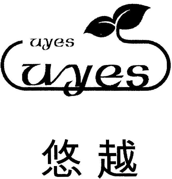 Mẫu nhãn hiệu uyes [du, việt]