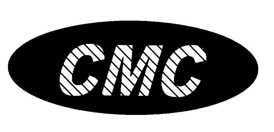 Mẫu nhãn hiệu CMC
