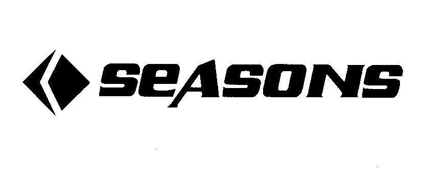 Mẫu nhãn hiệu KO K O SEASONS