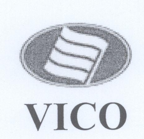Mẫu nhãn hiệu VICO