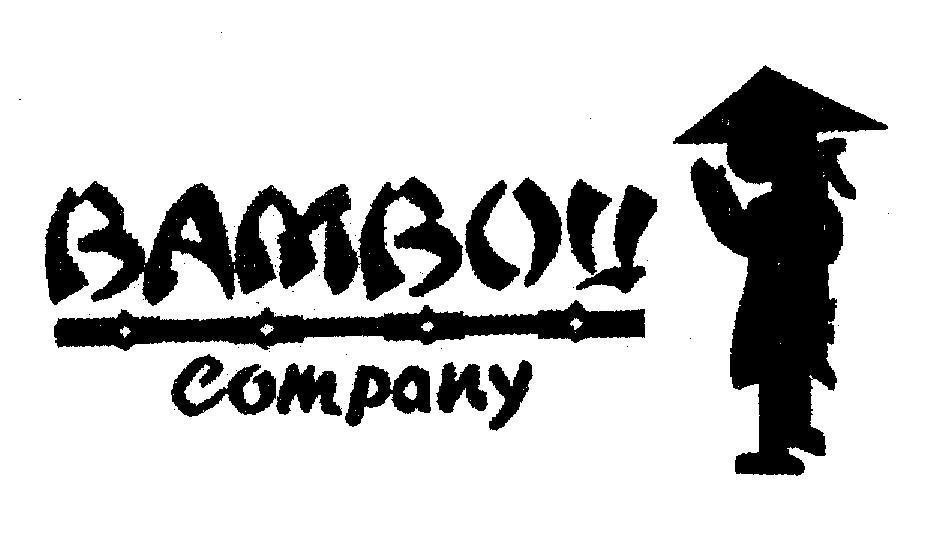 Mẫu nhãn hiệu BAMBOU COMPANY