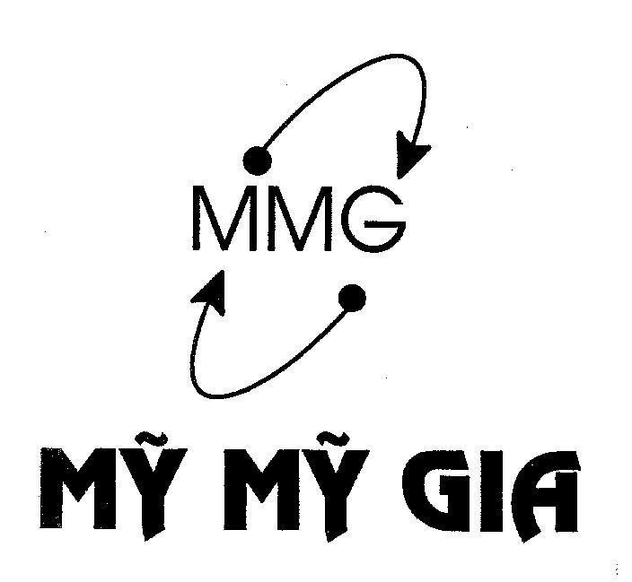 Mẫu nhãn hiệu MMG Mỹ Mỹ Gia