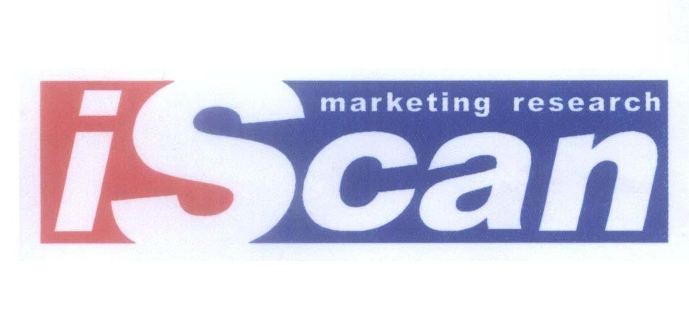Mẫu nhãn hiệu iScan marketing research