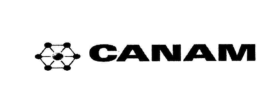 Mẫu nhãn hiệu CANAM