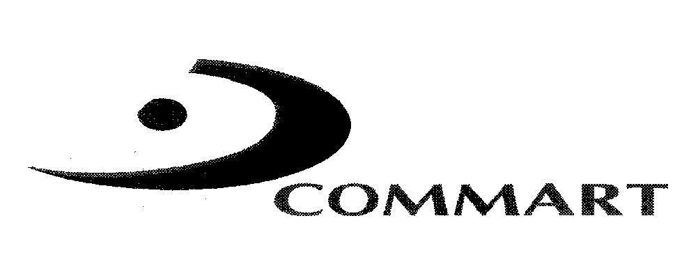 Mẫu nhãn hiệu COMMART