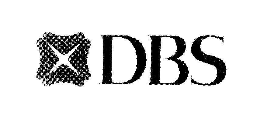 Mẫu nhãn hiệu DBS
