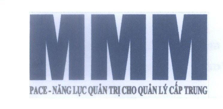 Mẫu nhãn hiệu MMM PACE - năng lực quản trị cho quản lý cấp trung