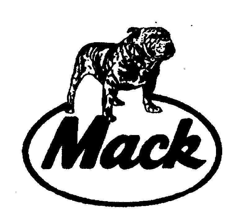 Mẫu nhãn hiệu Mack