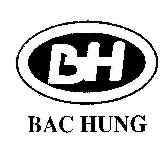 Mẫu nhãn hiệu BH BAC HUNG