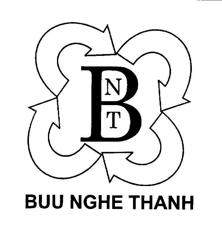 Mẫu nhãn hiệu BUU NGHE THANH BNT B N T
