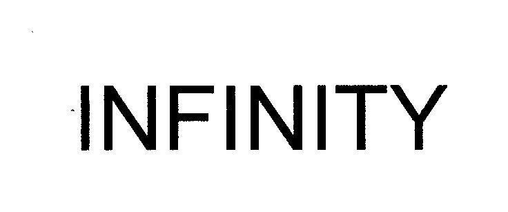 Mẫu nhãn hiệu INFINITY