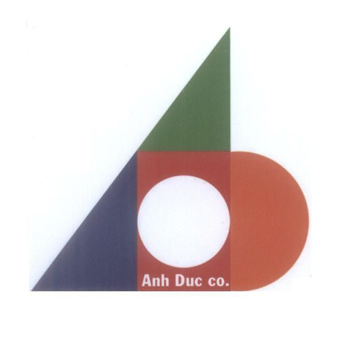 Mẫu nhãn hiệu Anh Duc co.