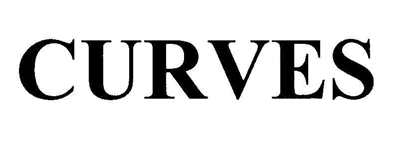 Mẫu nhãn hiệu CURVES