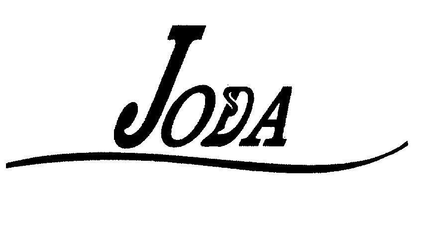 Mẫu nhãn hiệu JODA