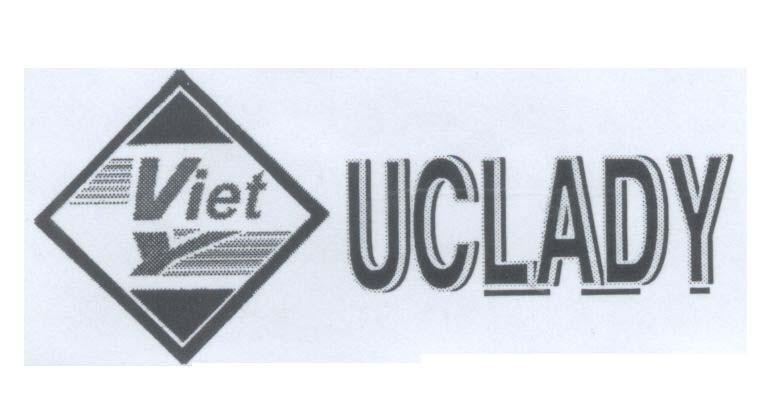 Mẫu nhãn hiệu Viet Y UCLADY