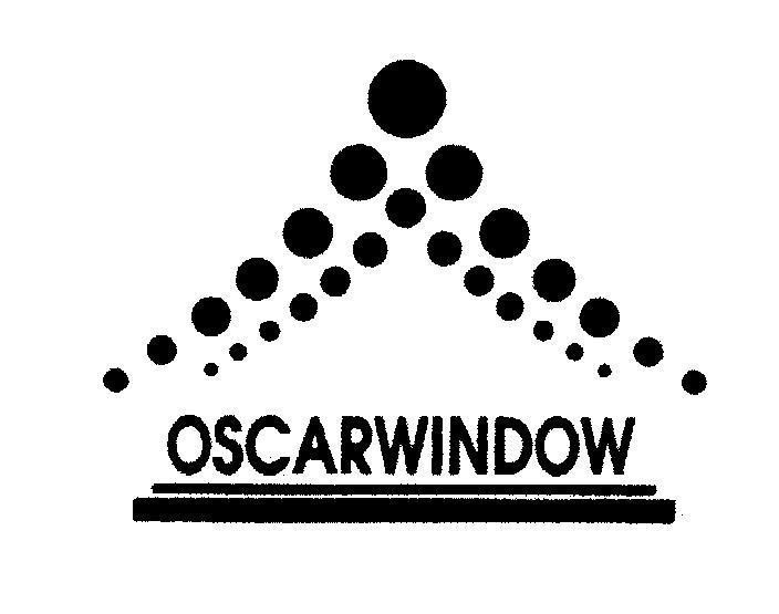 Mẫu nhãn hiệu OSCARWINDOW