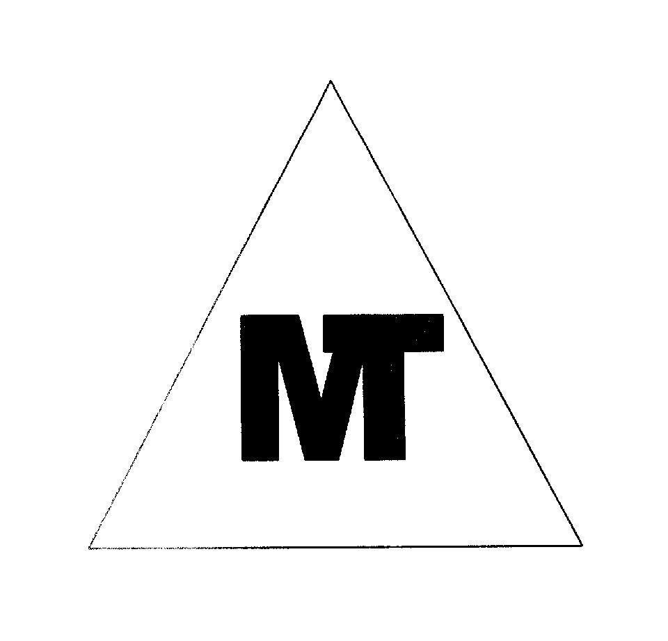Mẫu nhãn hiệu M T