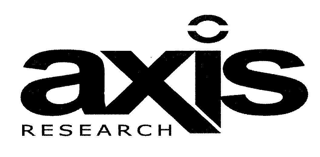 Mẫu nhãn hiệu axis RESEARCH