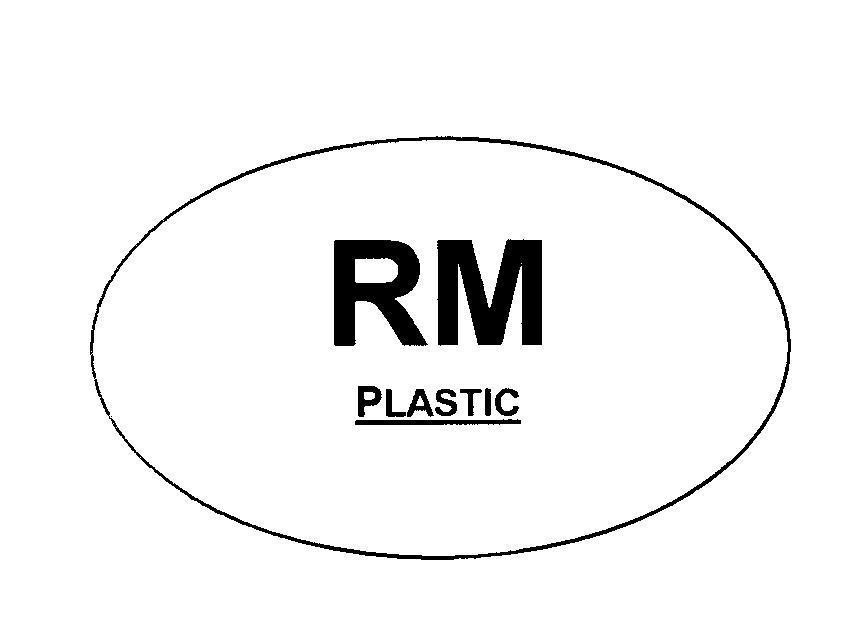 Mẫu nhãn hiệu RM PLASTIC
