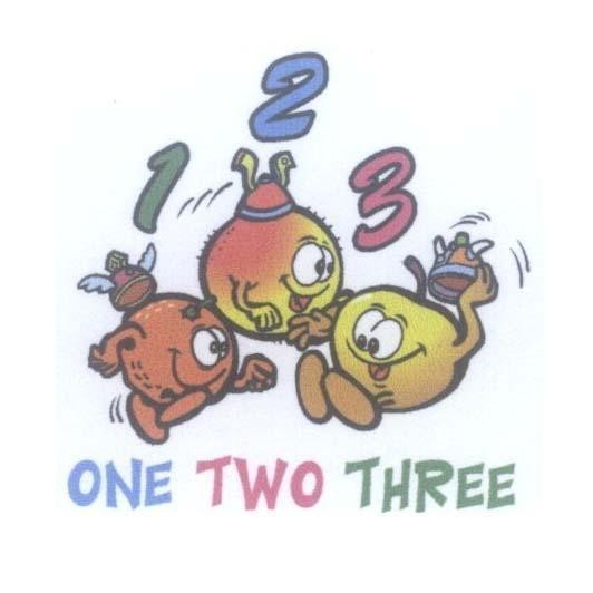 Mẫu nhãn hiệu 1 2 3 ONE TWO THREE