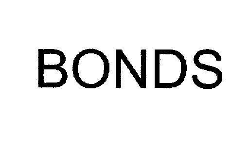 Mẫu nhãn hiệu BONDS