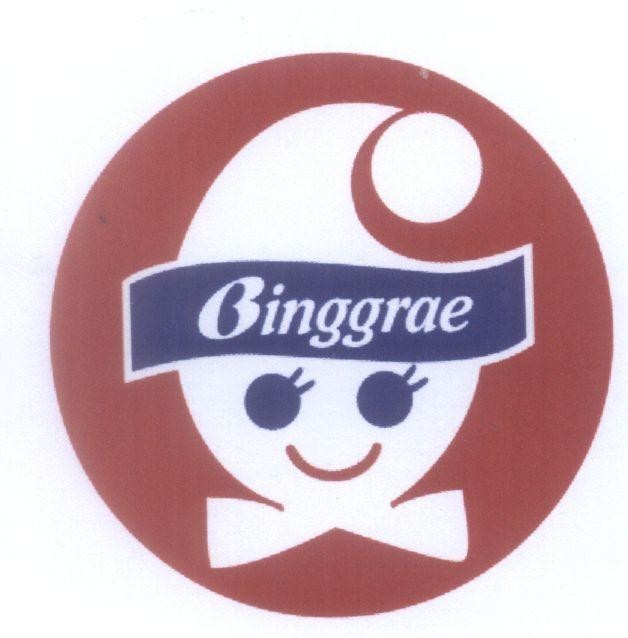 Mẫu nhãn hiệu Binggrae