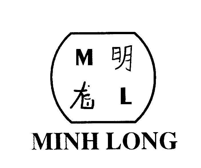 Mẫu nhãn hiệu MINH LONG ML [Min Lun: Minh Long]