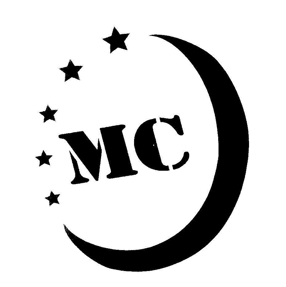 Mẫu nhãn hiệu MC