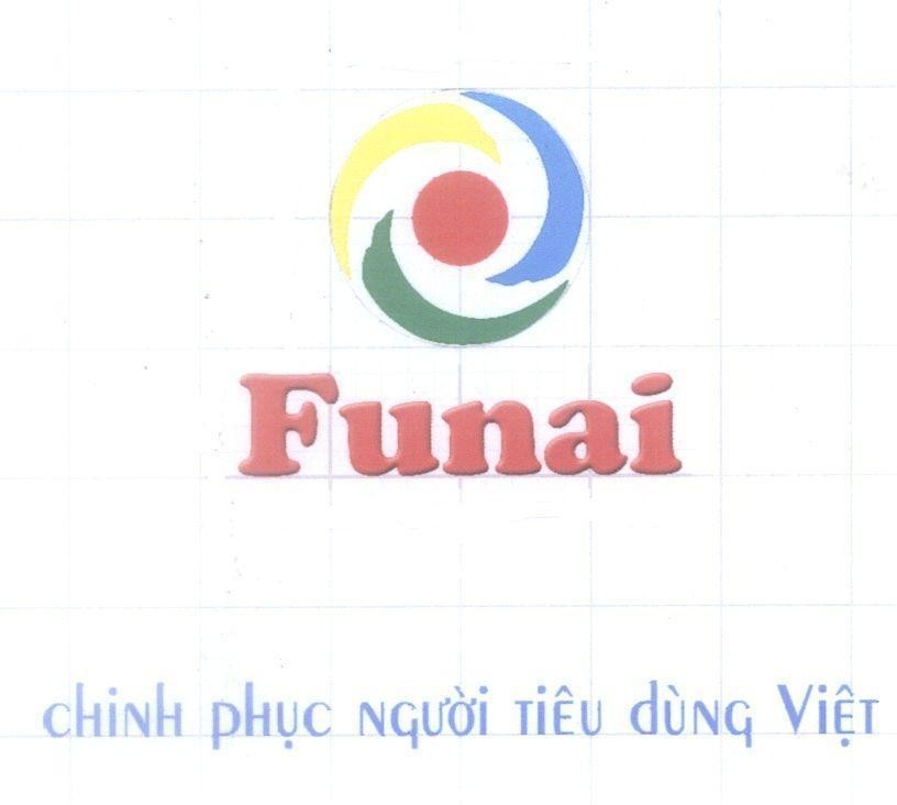 Mẫu nhãn hiệu Funai Chinh Phục Người Tiêu Dùng Việt