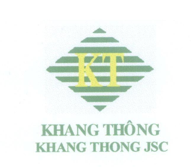 Mẫu nhãn hiệu KT KHANG THÔNG KHANG THONG JSC
