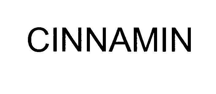 Mẫu nhãn hiệu CINNAMIN