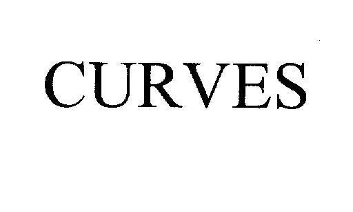 Mẫu nhãn hiệu CURVES