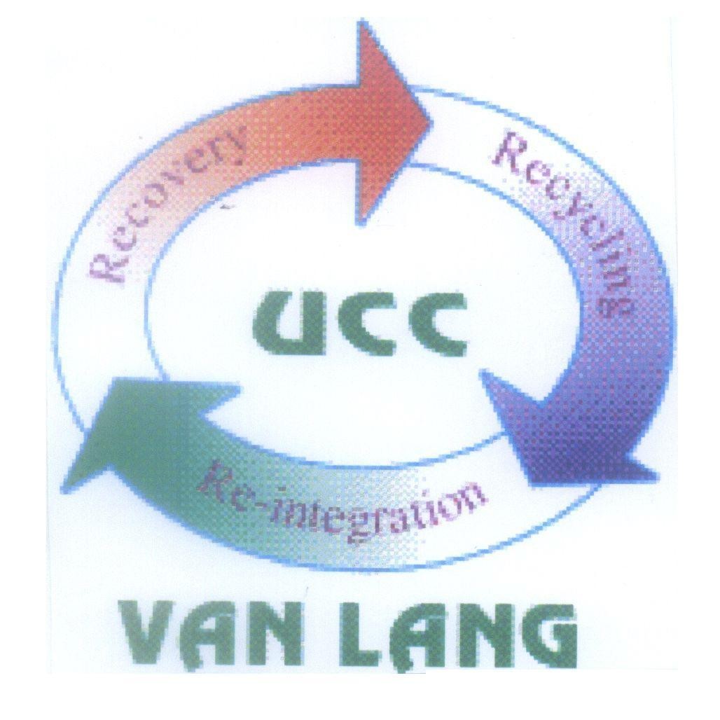 Mẫu nhãn hiệu Re-integration Recovery Recycling UCC VAN LANG
