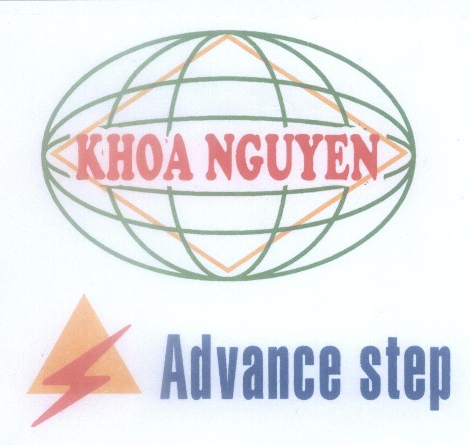 Mẫu nhãn hiệu KHOA NGUYEN Advance step
