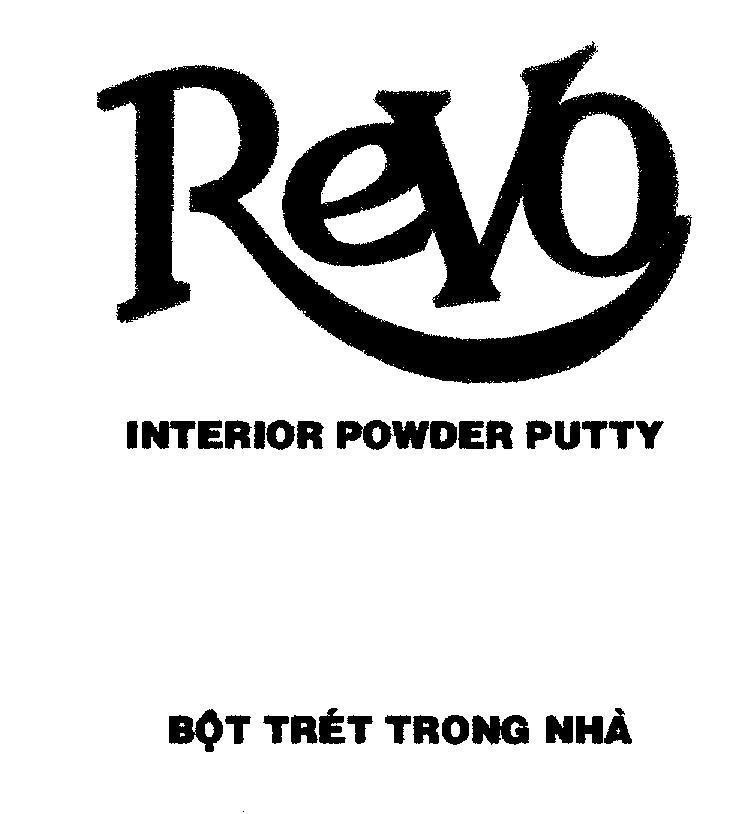 Mẫu nhãn hiệu REVO INTERIOR POWDER PUTTY bột trét trong nhà
