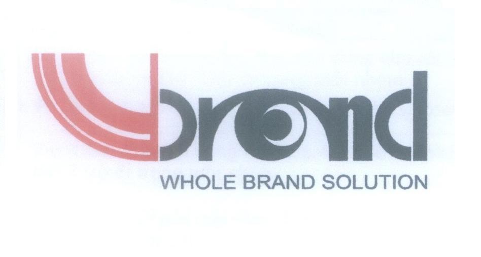 Mẫu nhãn hiệu Vbrand V WHOLE BRAND SOLUTION