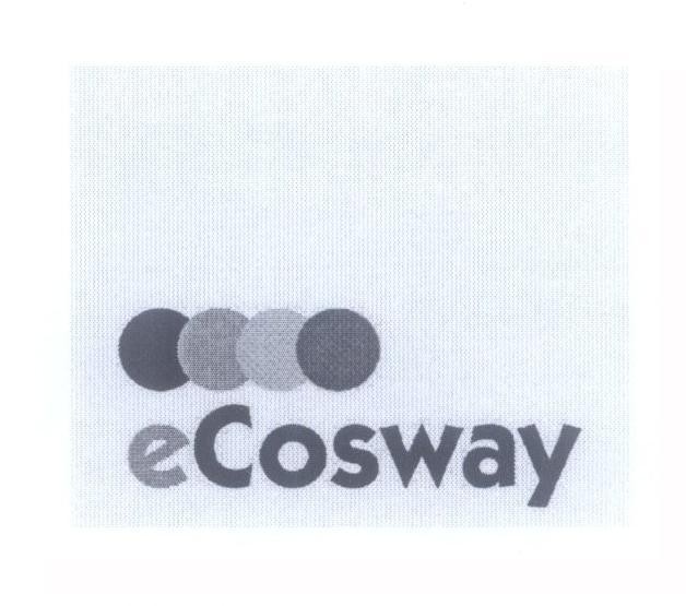 Mẫu nhãn hiệu eCosway